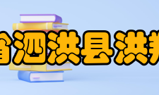 江苏省泗洪县洪翔中学所获荣誉