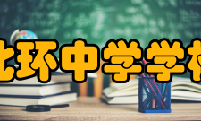 北环中学学校简介福田区北环中学创办于