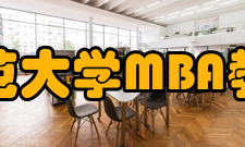 四川师范大学MBA教育中心办学特色