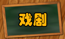 戏剧表演艺术演员能力培养