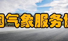 中国气象服务协会主要职能