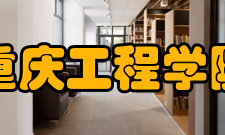 重庆工程学院学术资源