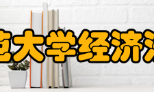 曲阜师范大学经济法政学院专业