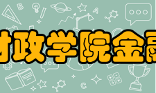 山东财政学院金融学院发展历程