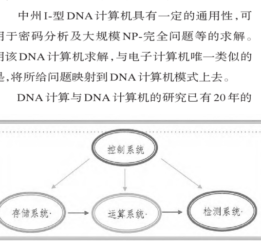 生物计算系统结构并行计算