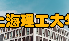 上海理工大学学科建设