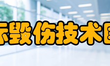 地下目标毁伤技术国防重点学科实验室