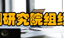 浙江省质检院组织架构