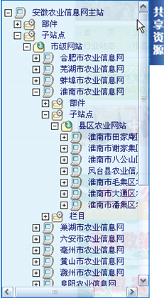 网站群发展第一代：自然网站群