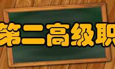 淮北市第二高级职业中学学校荣誉