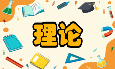 冲突管理理论理论基础