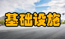 基础设施安全与应急铁路行业重点实验室授牌