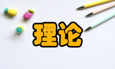 理论研究办刊历史