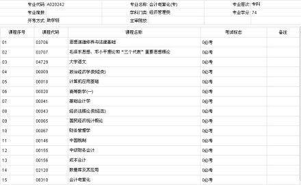 湖南师范大学数学与计算机科学学院自考专业