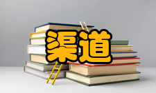 销售渠道渠道控制