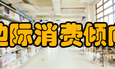 边际消费倾向原理