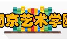 南京艺术学院学科建设