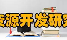 中国人力资源开发研究会理事会名单