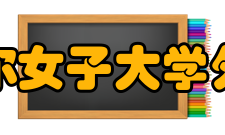 首尔女子大学外院简介