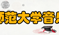 西南师范大学音乐学院学科建设