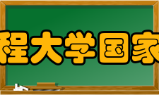 哈尔滨工程大学国家保密学院怎么样