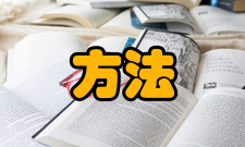 最佳实践方法复盘