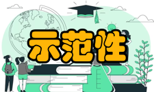 特色化示范性软件学院建设目标