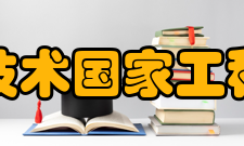 公路养护技术国家工程研究中心主要任务要求