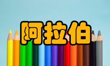 阿拉伯世界研究影响因子