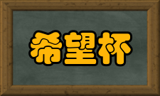 希望杯数学邀请赛违规被查