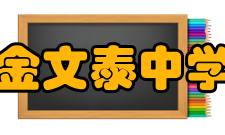 金文泰中学文艺娱乐界[靳杰强）