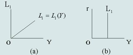 预防动机理论分析