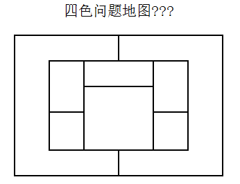 世界三大数学猜想四色定理