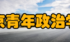 北京青年政治学院师资力量