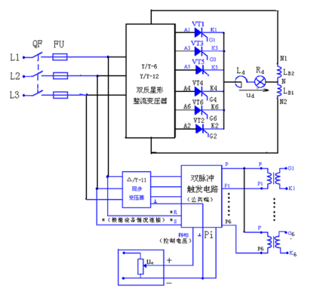 整流电路按电路结构