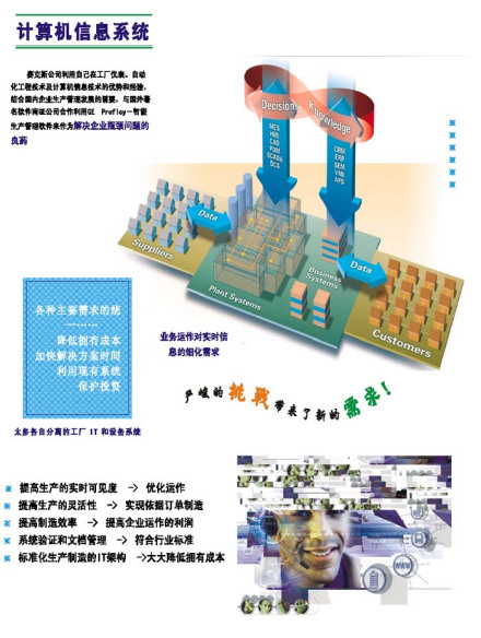 信息系统集成数据信息集成