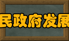 福建省人民政府发展研究中心内设机构