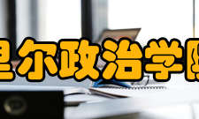 里尔政治学院入学条件