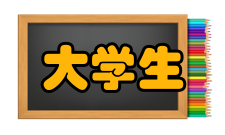 大学生创业实战大赛参赛须知