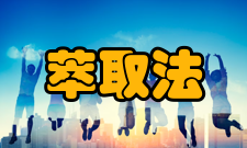 萃取法分类萃取的机理既有物理的溶解作用