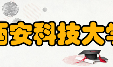 西安科技大学通信与信息工程学院怎么样