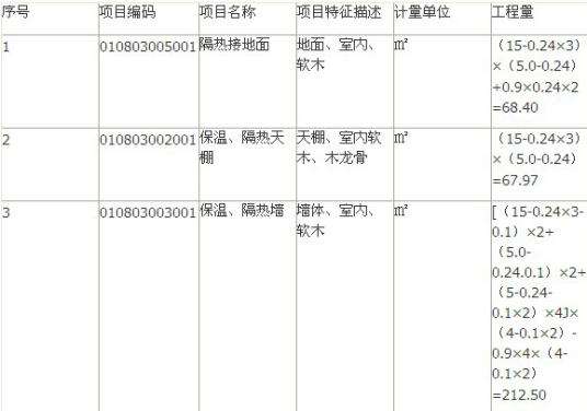 工程量计算分项工程