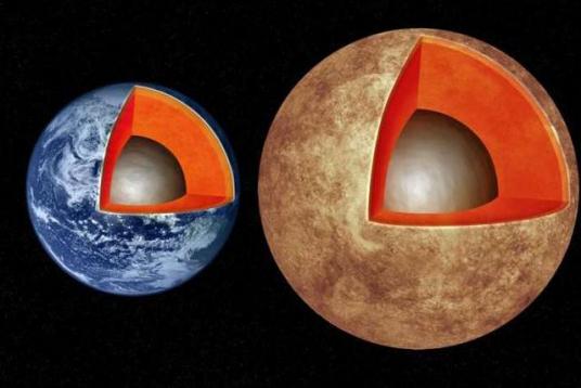 地球模型现代地球模型