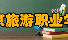 南京旅游职业学院科研机构