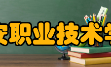 延安职业技术学院2009年度科技成果奖励一览表