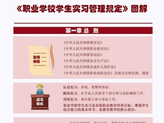 职业学校学生实习管理规定答记者问