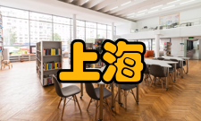 上海经济研究影响因子