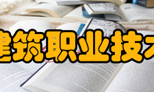 甘肃建筑职业技术学院学校荣誉