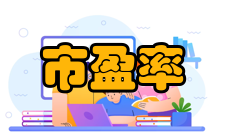 市盈率正确认识