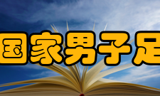 德国国家男子足球队FIFA排名